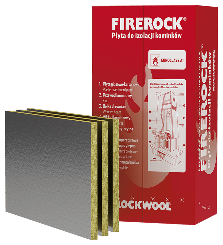 FIREROCK - базальтовые плиты для каминов